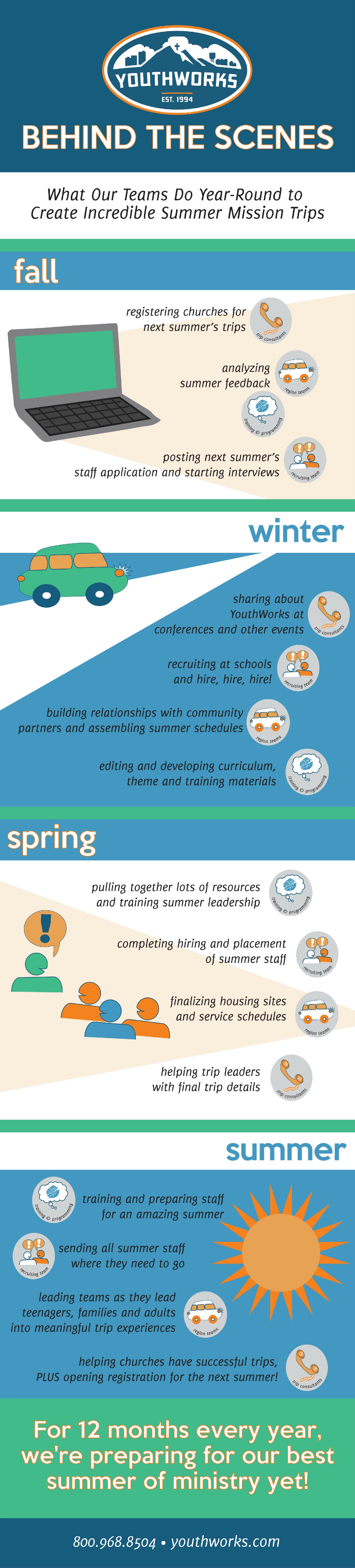 Behind the Scenes_Calendar_FINAL